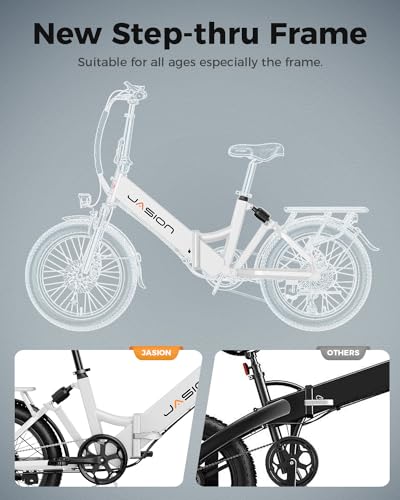 Jasion EB7 ST 2.0 Electric Bike for Adults, 850W Power Motor 55 Miles 28MPH Top Speed Folding Ebike, 48V 10AH Built-in Battery Dual Suspension, 20" Fat Tire Electric Bicycles, Step-Thru Design