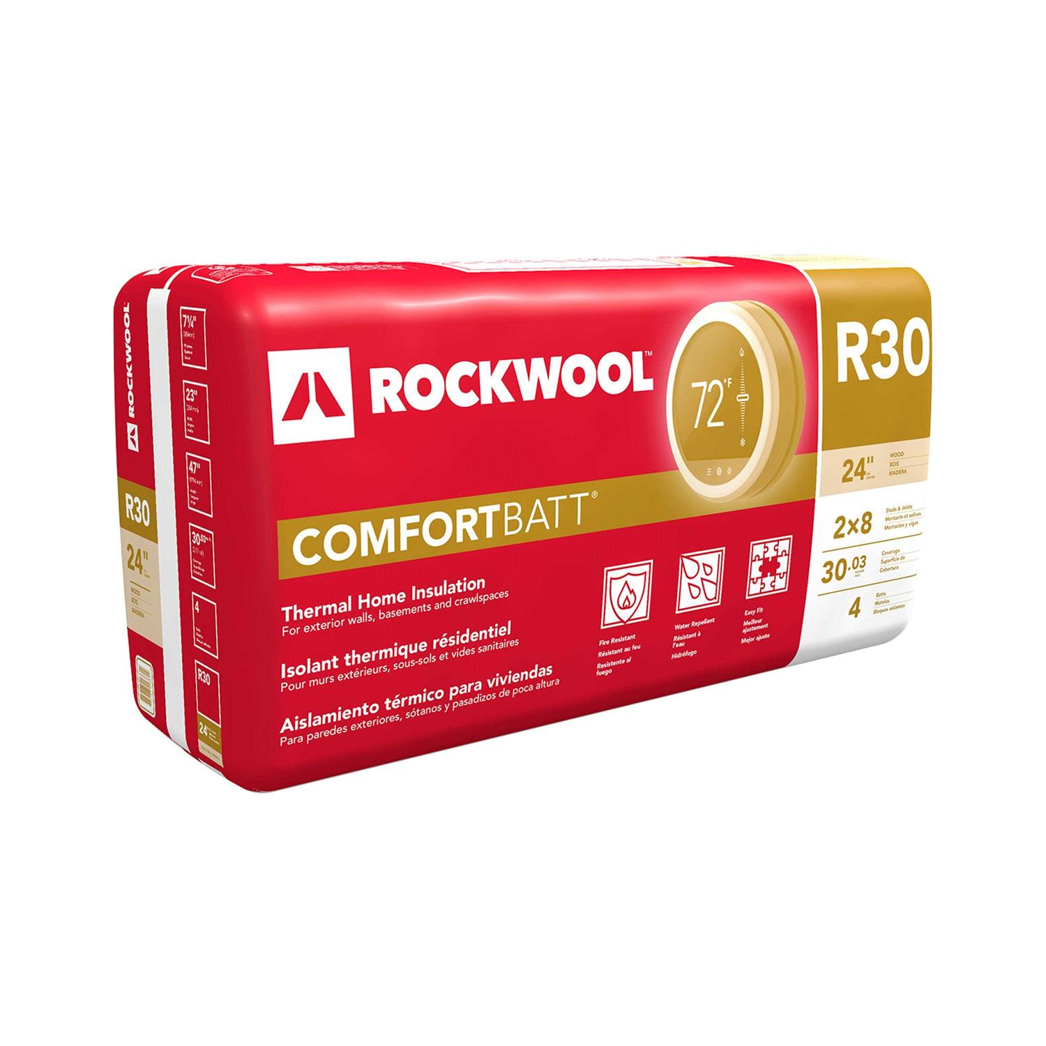 Rockwool Comfortbatt Stone Wool Insulation - Shop Hardware Tools Online Store