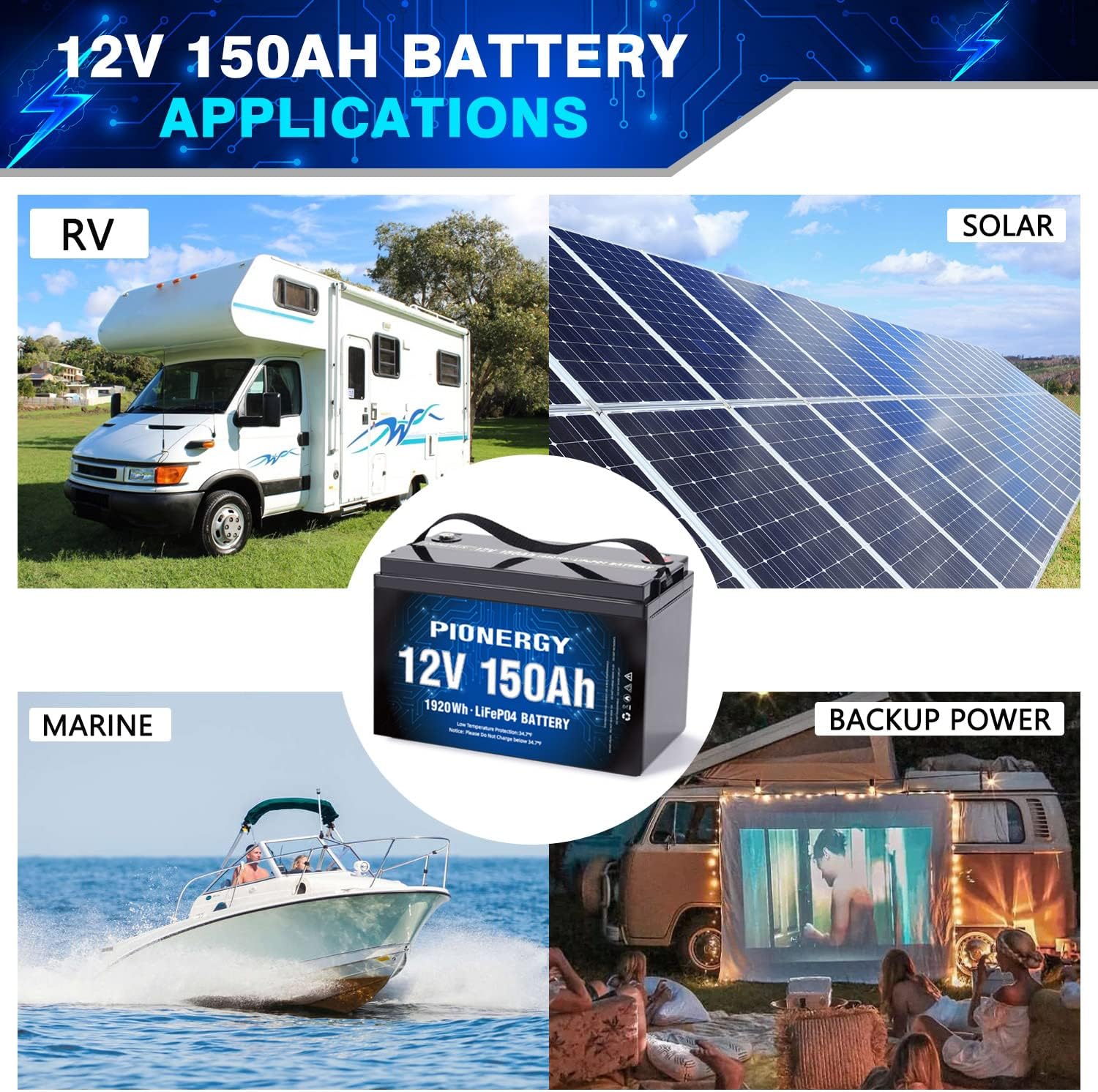LiFePO4 Battery, Lithium Battery 4000+ Cycles Rechargeable Iron Phosphate Battery for RV, Solar Power and Backup Battery Low Self-Discharge and Light Weight with Built-In BMS (12.8V 6 Ah)