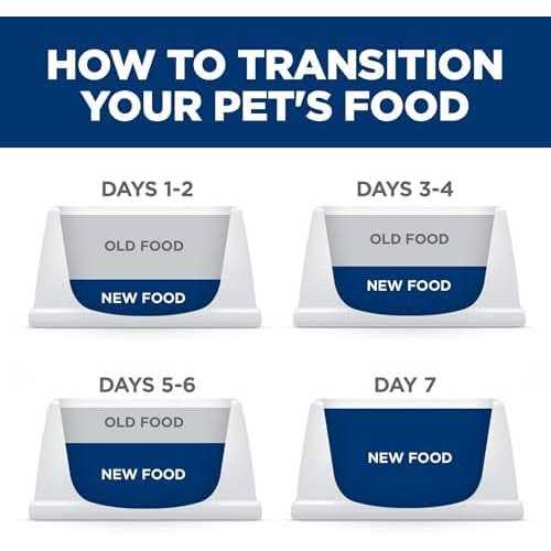 Hill's Science Diet Adult Chicken &amp; Barley Recipe Large Breed Dry Dog Food - Pet Supplies online store