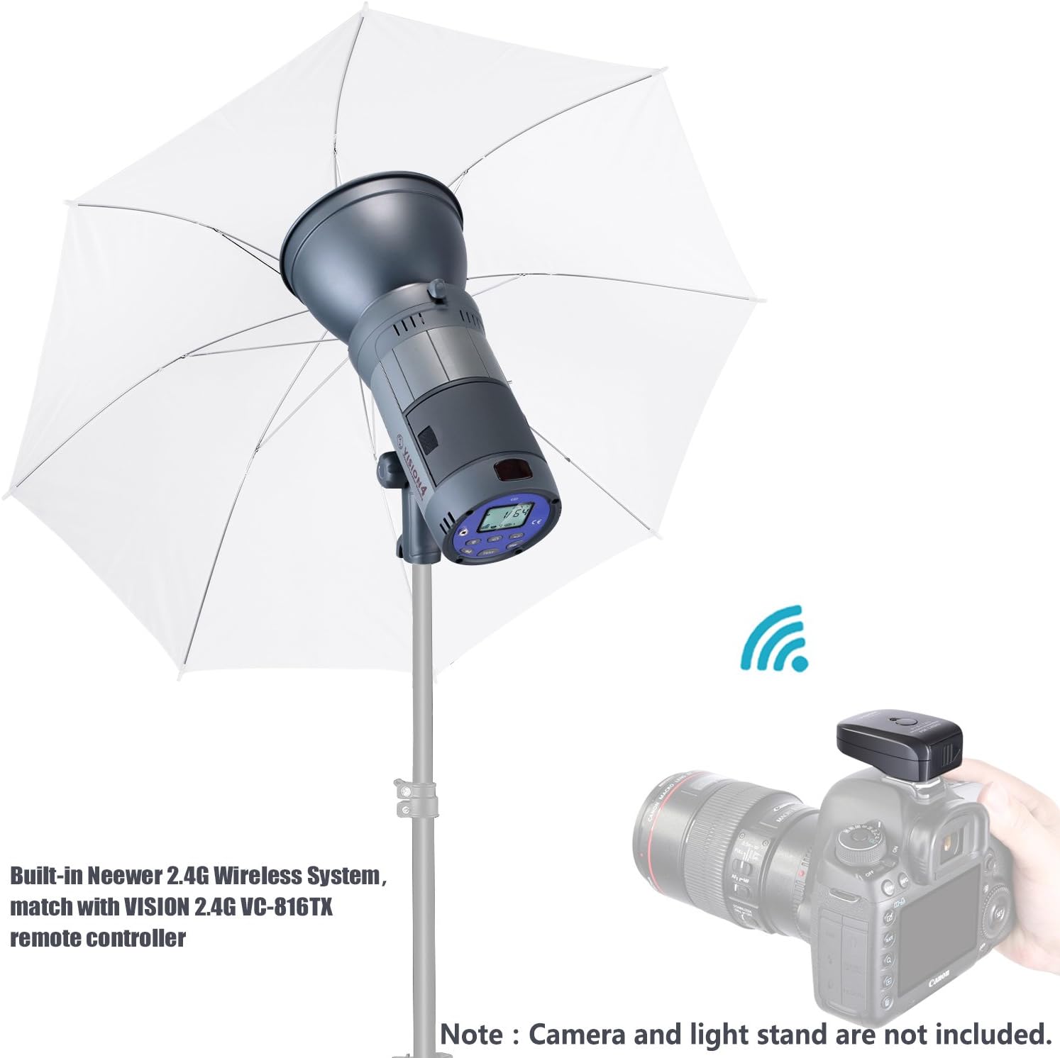 Neewer 600W Battery Powered Outdoor Studio Flash Strobe Lighting Kit:(2)VISION4 Monolight with 2.4G System,(2)Translucent White Umbrella,(2)Rectangular Softbox for Video Shooting Location Photography