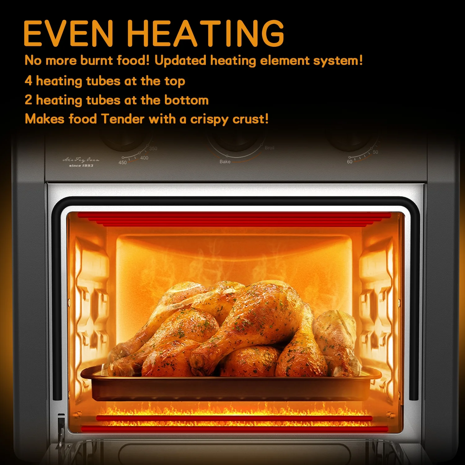 20Qt/18L Air Fryer, 1300W Large Air Fryer Toaster Oven Combo, 5 in 1 Convection Oven Countertop, Healthy Oil-Free Hot Air Fryer, Temperature Control, Dishwasher Safe Non Stick Basket