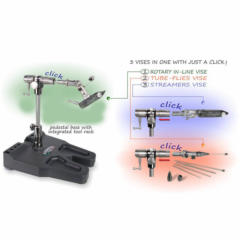 Stonfo Transformer Vise