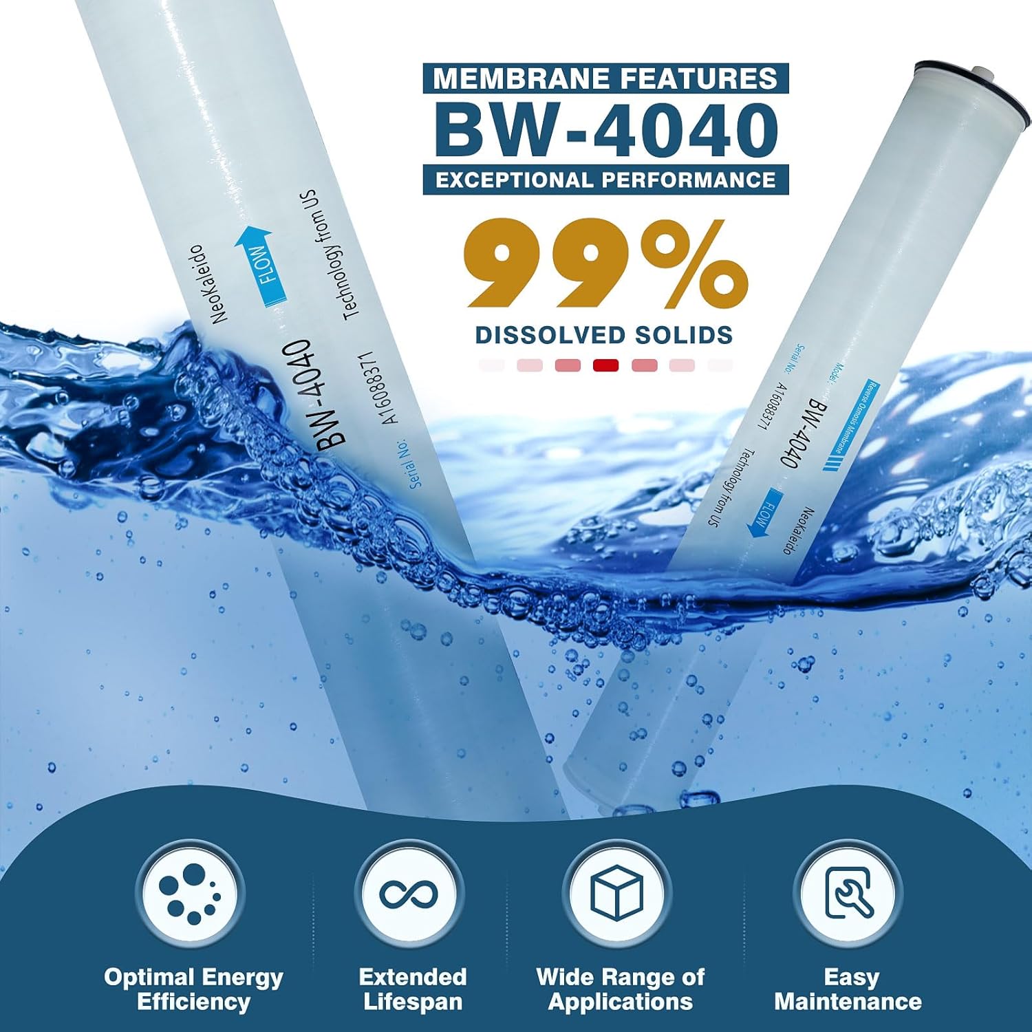 BW-4040 Reverse Osmosis Membrane, BW4040 RO Membrane - High Performance for Commercial, Industrial, Agricultural, and Residential Use - 2400 GPD, Size 4" x 40"