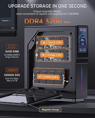 ACEMAGIC Mini PC Win 11 Pro, S1 N97 (up to 3.6 GHz) 16GB DDR4 512GB M.2 SSD Mini Desktop Computer, [25W TDP] Mini Computer Dual LAN, WiFi6/BT5.2, Support 4K Dual Display Micro PC for Office Business