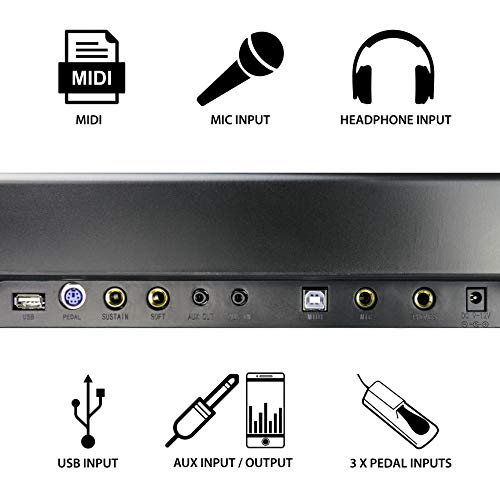 RockJam 88 Key Digital Piano Keyboard Piano with Full Size Semi-Weighted Keys, Power Supply, Sheet Music Stand, Piano Note Stickers & Simply Piano Lessons