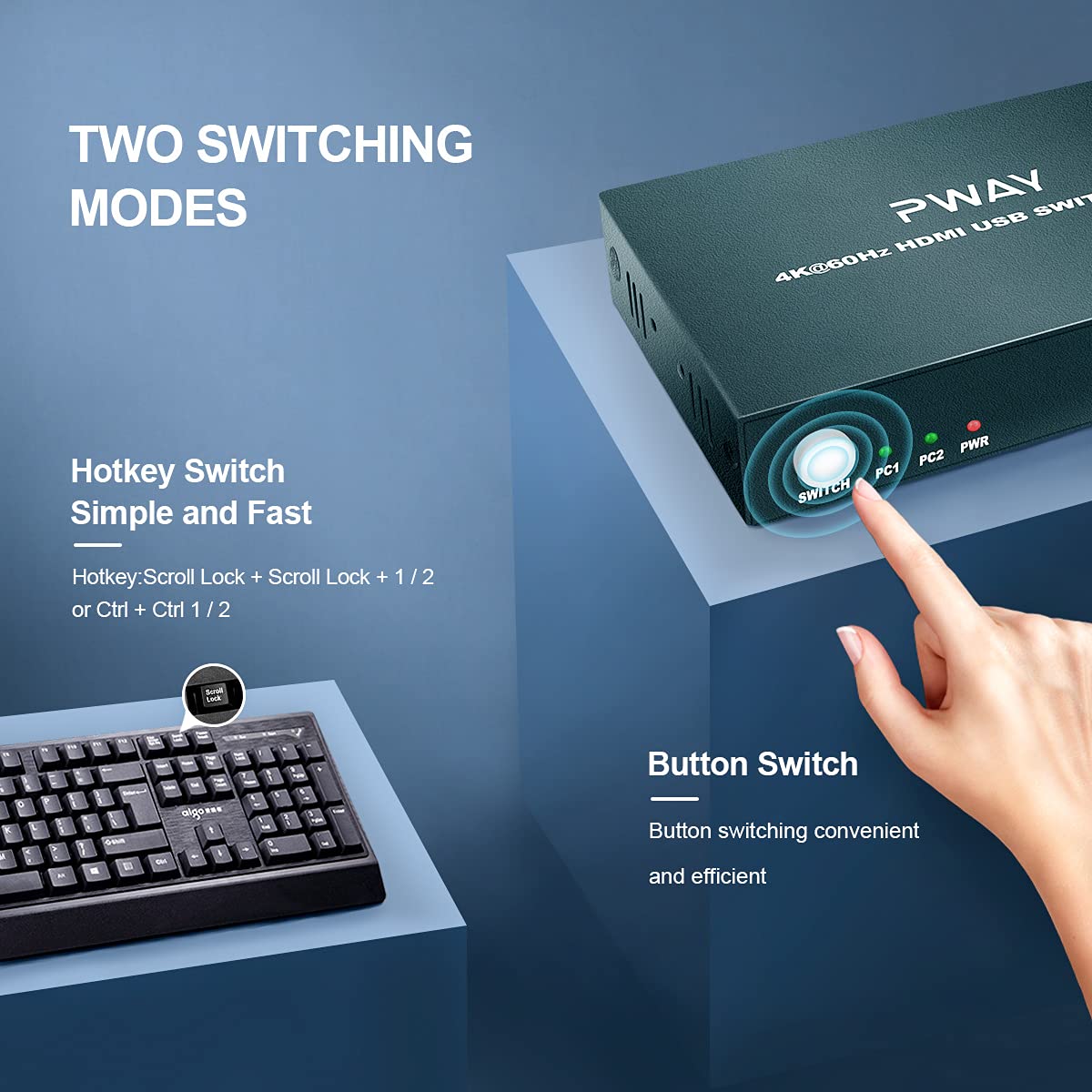 KVM Switch HDMI 2 Port, 4K@60Hz with 2 USB 2.0 Hub and Hotkey Switch Supported, USB HDMI Switch for 2 Computers Share Keyboard Mouse and one HD Monitor, with 2 HDMI and 2 USB Cables