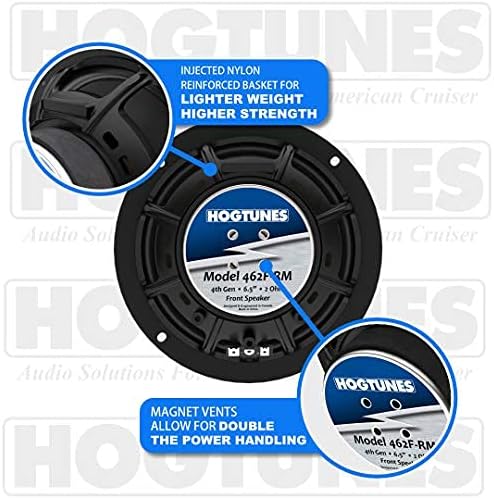 Hogtunes Gen 4 6.5" Front Speakers