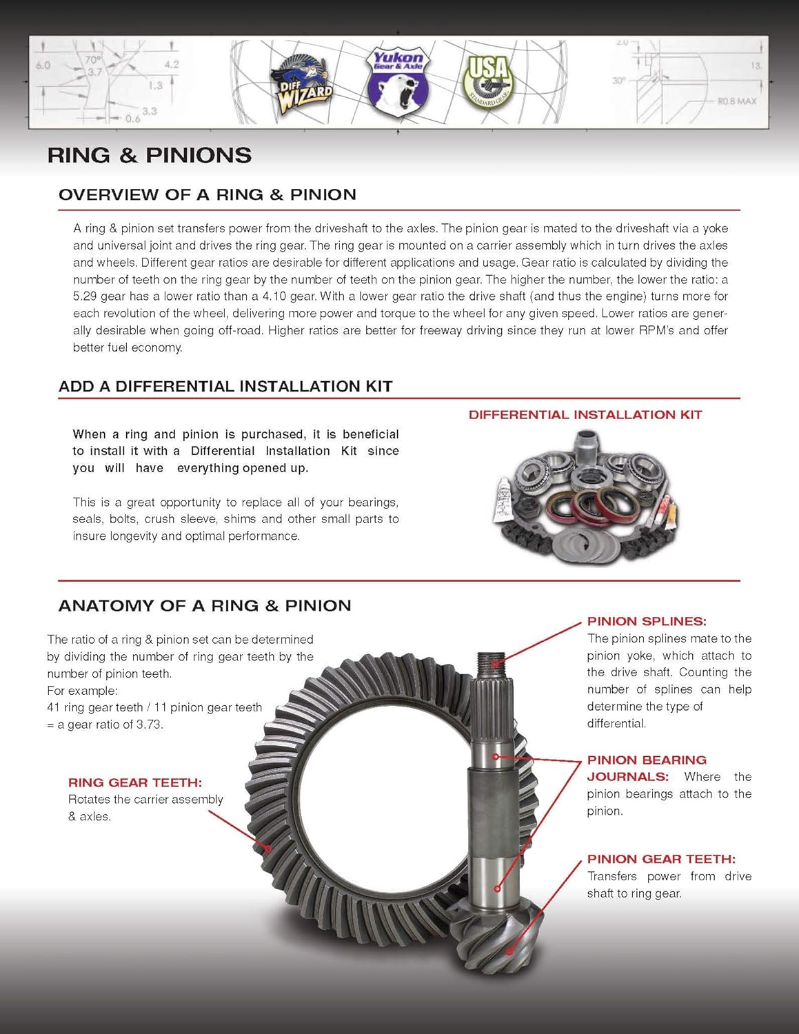 Yukon Gear & Axle (YGK067) Gear & Install Kit for Jeep JL and JT Rubicon D44 Rear & D44 Front 4:56 Ratio