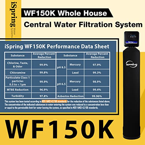 iSpring Iron, Manganese, and Hydrogen Sulfide Water Filtration System, Whole House or Well Water, Set & Forget