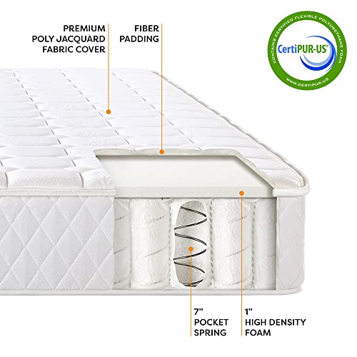 Best Price Mattress 10 Inch Euro-Top Pocket Spring-Mattress - Motion Isolation Individually Encased Pocket Springs, Comfort Foam-Top, CertiPUR-US Certified Foam, Full White