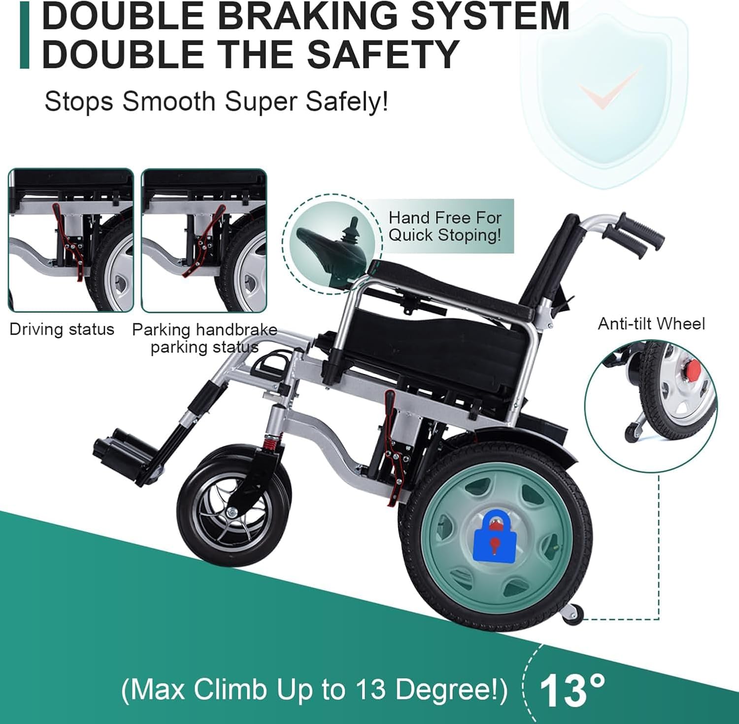 Foldable Electric Wheelchair for Adults,Lightweight Motorized Wheelchair Portable,15 Miles Long Range All Terrain Power Wheelchair,Compact Portable Airline Approved Silla de Ruedas Electrica