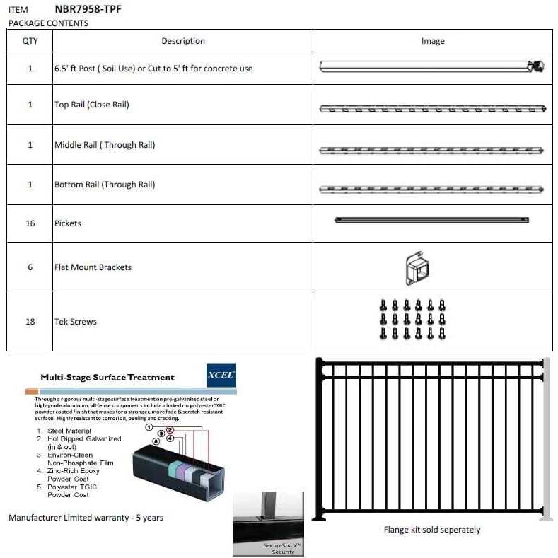 XCEL Black Steel Fence Panel Style Easy Installation Fence Kit Outdoor Fencing for Yard