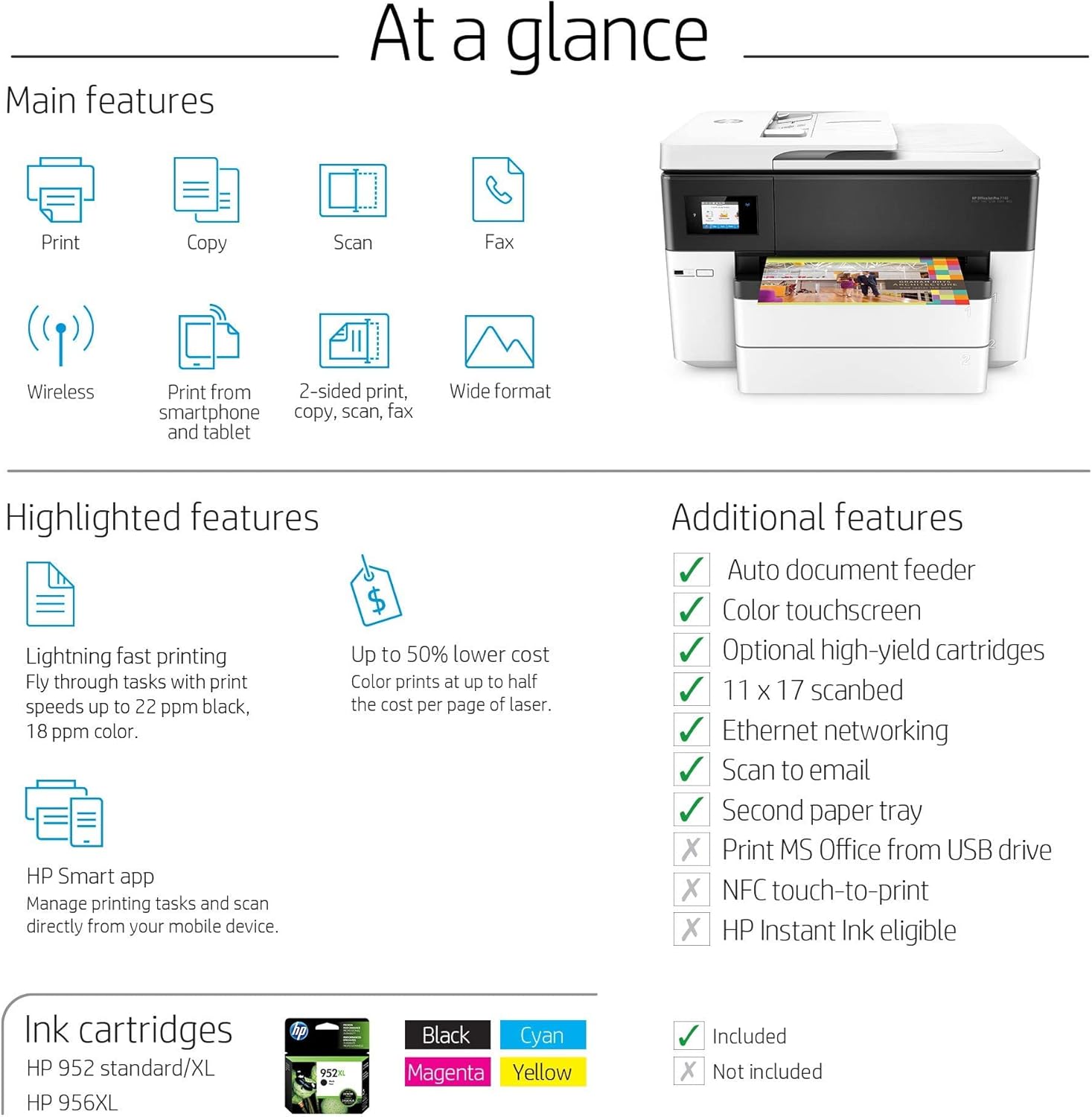 HP OfficeJet Pro 7740 Wide-Format Color Inkjet All-in-One Printer, Print Scan Copy Fax, Wireless Printing, Auto 2-Sided Printing, 34 ppm, 512MB, Works with Alexa, Bundle with JAWFOAL Printer Cable