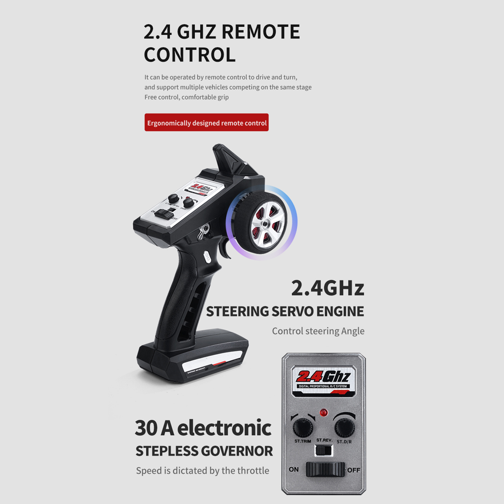 Htovila Remote Control Drift Car 116 Remote Control Car 2.4GHz 4WD 35kmh Remote Control Race Car High Speed Gift RTR for Boys Girls with 7-mode Angel Eye Headlights