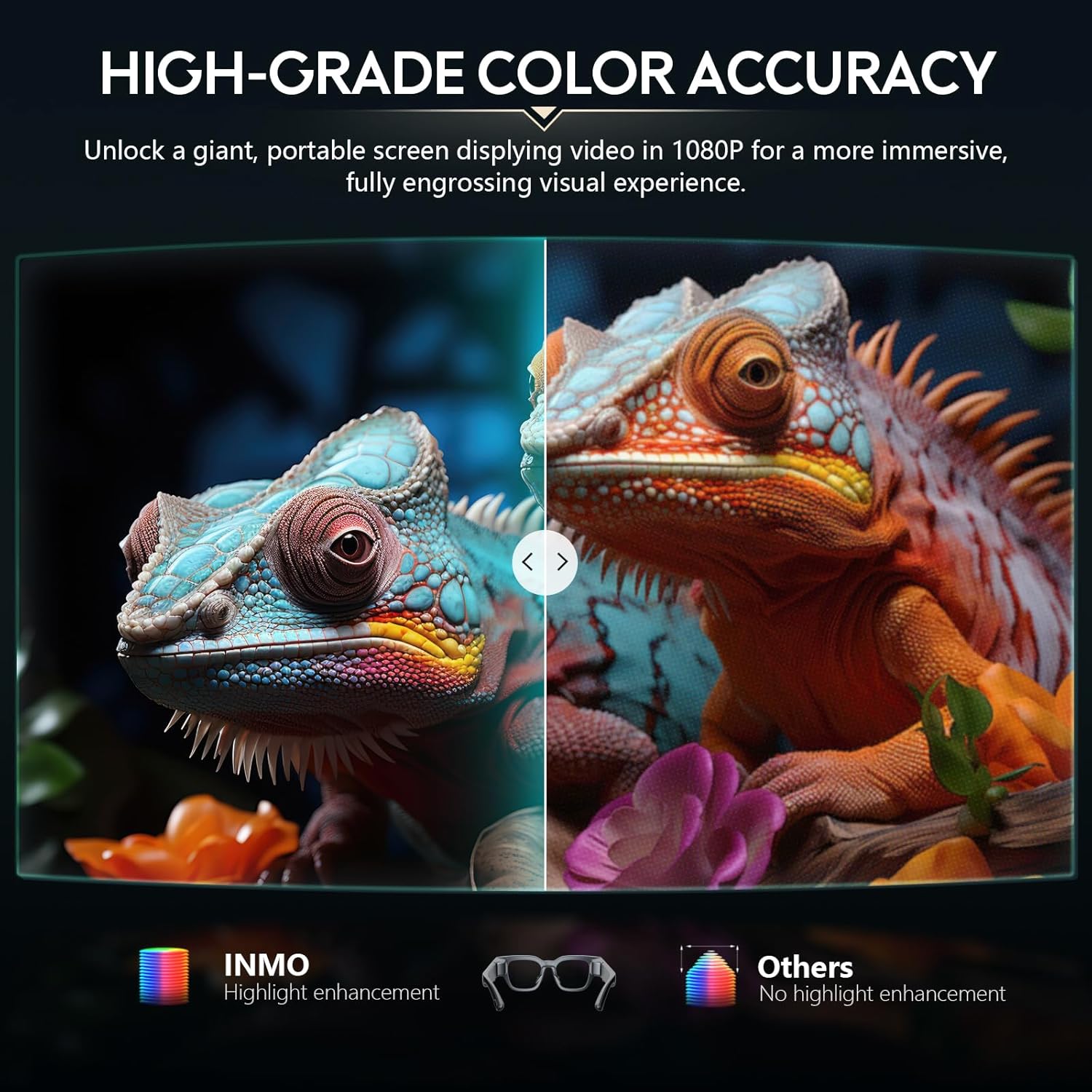 inmo Air 2 AR Glasses Wireless, Smart ChatGPT AR Glasses with 1080P Micro-OLED Virtual Theater, Augmented Reality Glasses with Camera,10 Languages Translation,Watching Movies,Phone Calls,Teleprompter