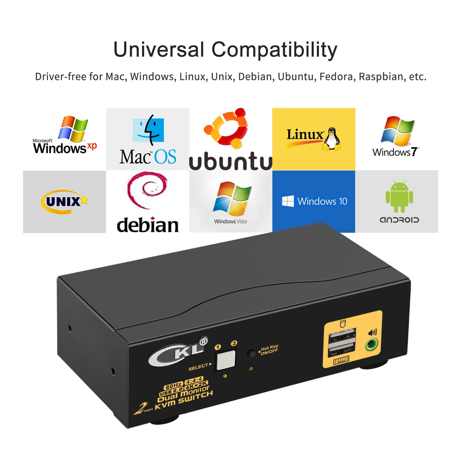 CKL 2x2 Matrix HDMI KVM Switch Dual Monitor USB 3.0 4K 60Hz, PC Monitor Keyboard Mouse Peripherals Sharing Box with Cables for 2 Computers or Laptops