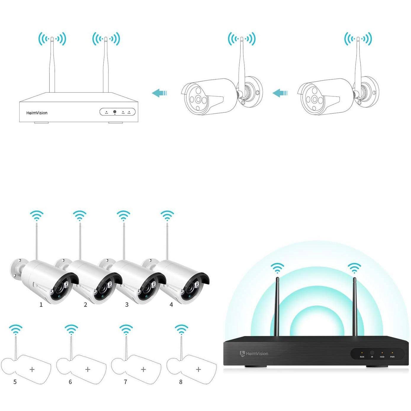 HeimVision HM241 1080p Wireless Security Camera System, 8CH NVR 4pcs