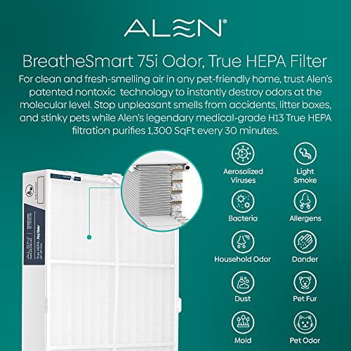 Alen 75i BreatheSmart Air Purifier Replacement Filter