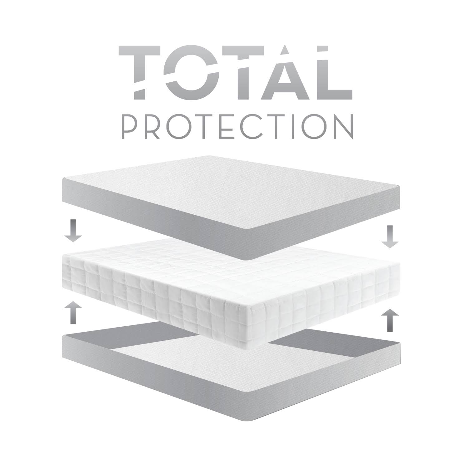 Sleep Tite Encase Omniphase Mattress PROTECTOR, Size: Split Queen