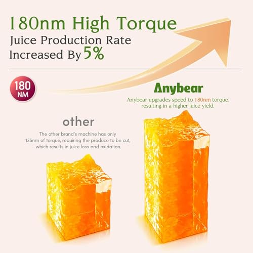 Cold Press Juicer, 200W Masticating Juicer 4.3" Large Feed Chute Fit Whole Fruits Vegetables, Slow Juicer with 2 Auger | Tritan Materials | BPA Free | Easy to Clean with Brush| Juice Recipes