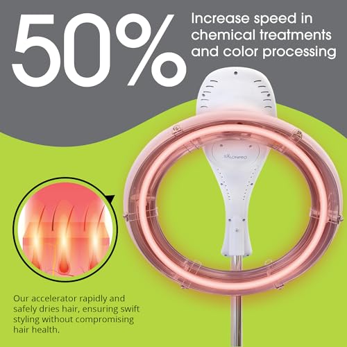Compact Infrared Hair Color Processor & Dryer with Rolling Base - Portable Standing Hair Dryer - Heavy Duty Salon Equipment - Easy to Use Hair Processor (White)