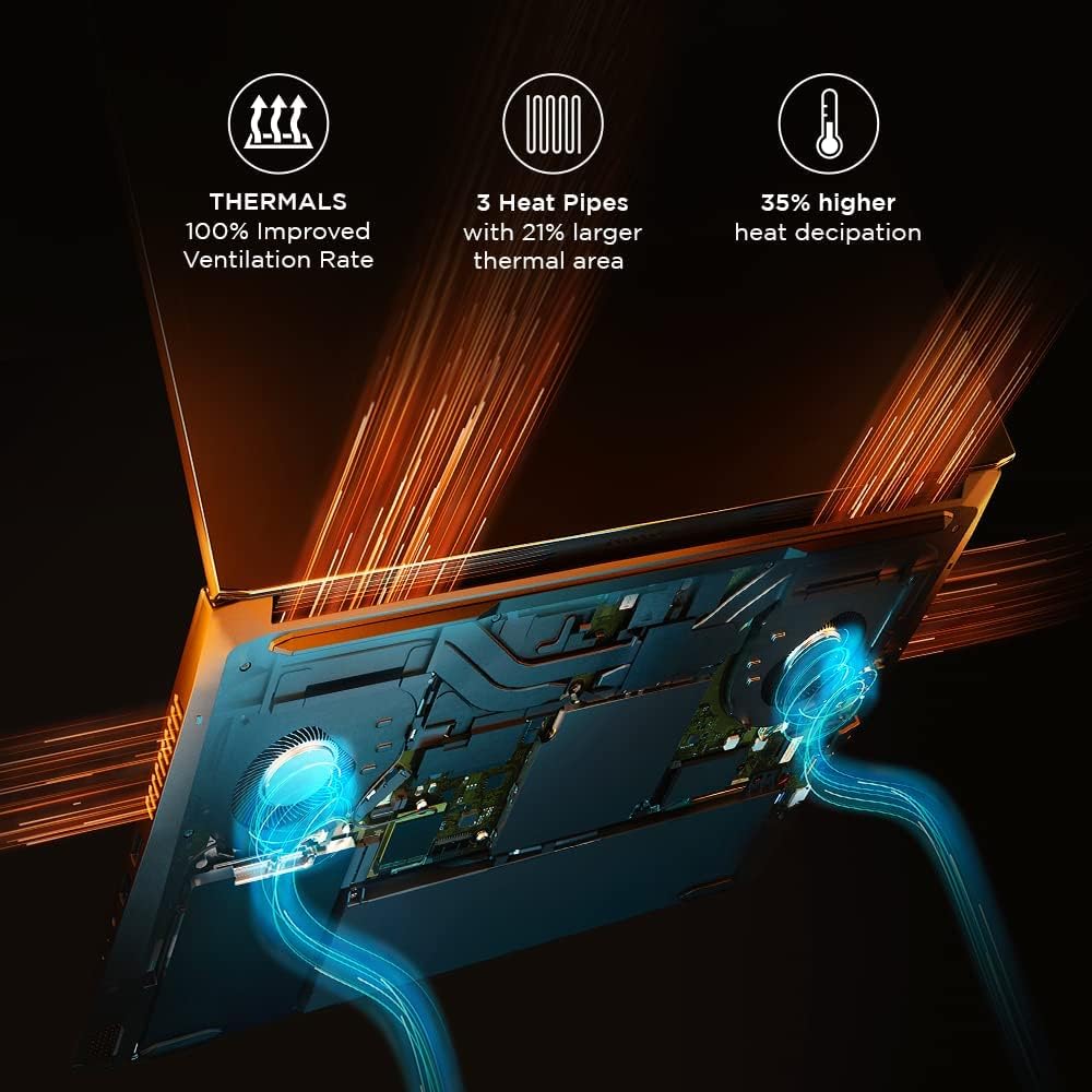 ASUS-TUF F15-Gaming Laptop-4070 - i7-12700H - RGB Backlit Keyboard - 15.6 FHD IPS Display 100% sRGB - Thunderbolt4 USB C - G-SYNC - Wi-Fi 6 - Webcam - HDMI Cable (64GB RAM |2TB PCIe SSD)