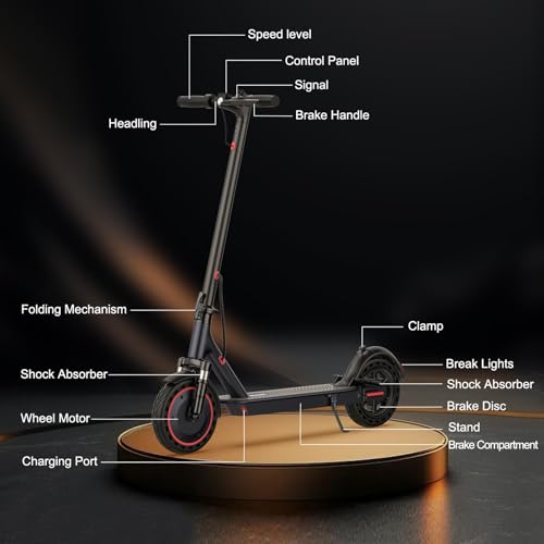 Electric Scooter, 10" /8.5" Solid Tires, 500W/350W Motor,19/22Mph, 22/28/52 Miles Long Range, Folding E-Scooter with Dual Suspension and Braking System