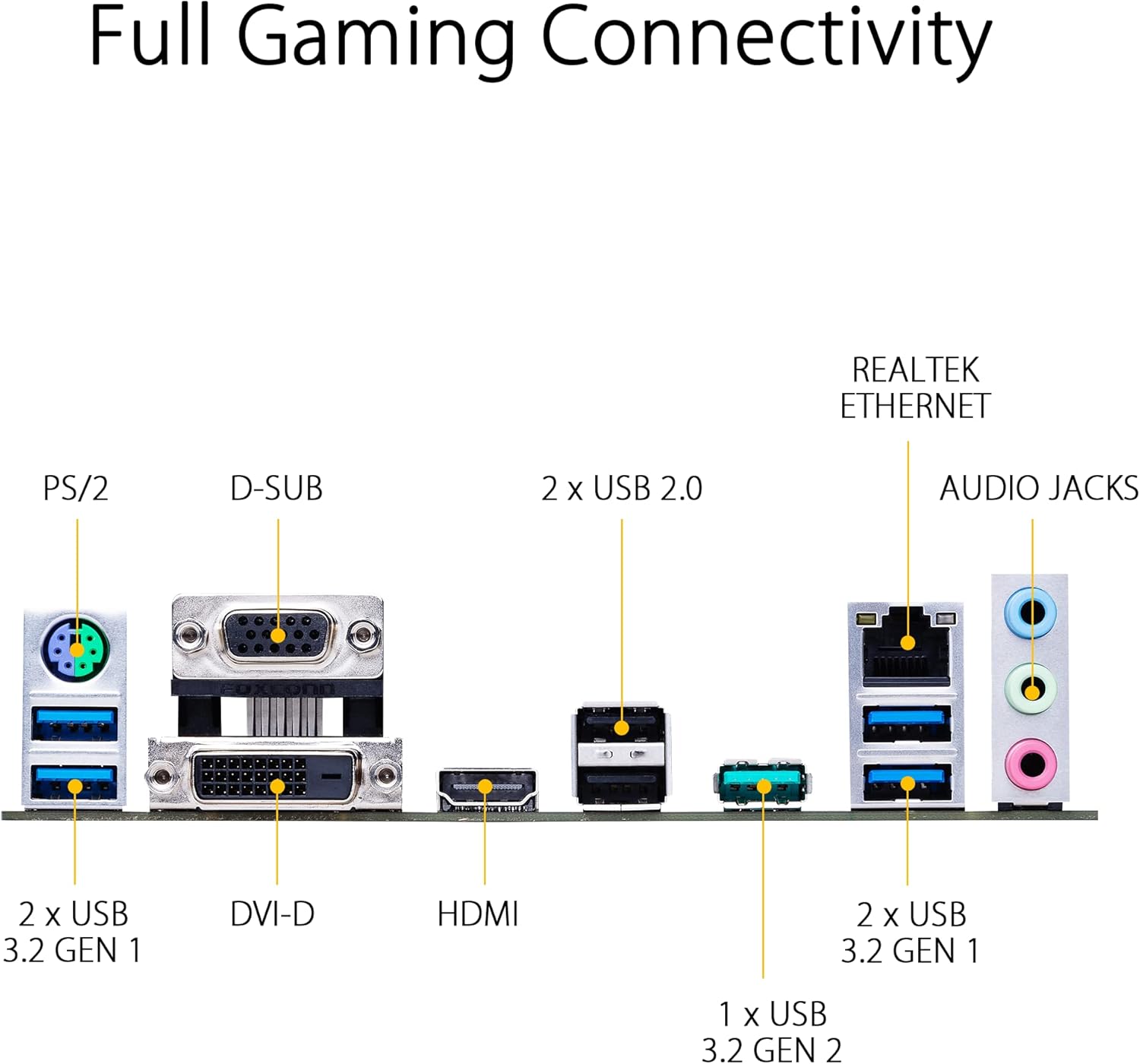 ASUS TUF Gaming A520M-Plus AMD A520 (Ryzen AM4) Micro ATX Motherboard with M.2 Support, 1 Gb Ethernet, HDMI/DVI/D-Sub, SATA 6 Gbps, USB 3.2 Gen 2 Type-A, and Aura Sync RGB Lighting Support,