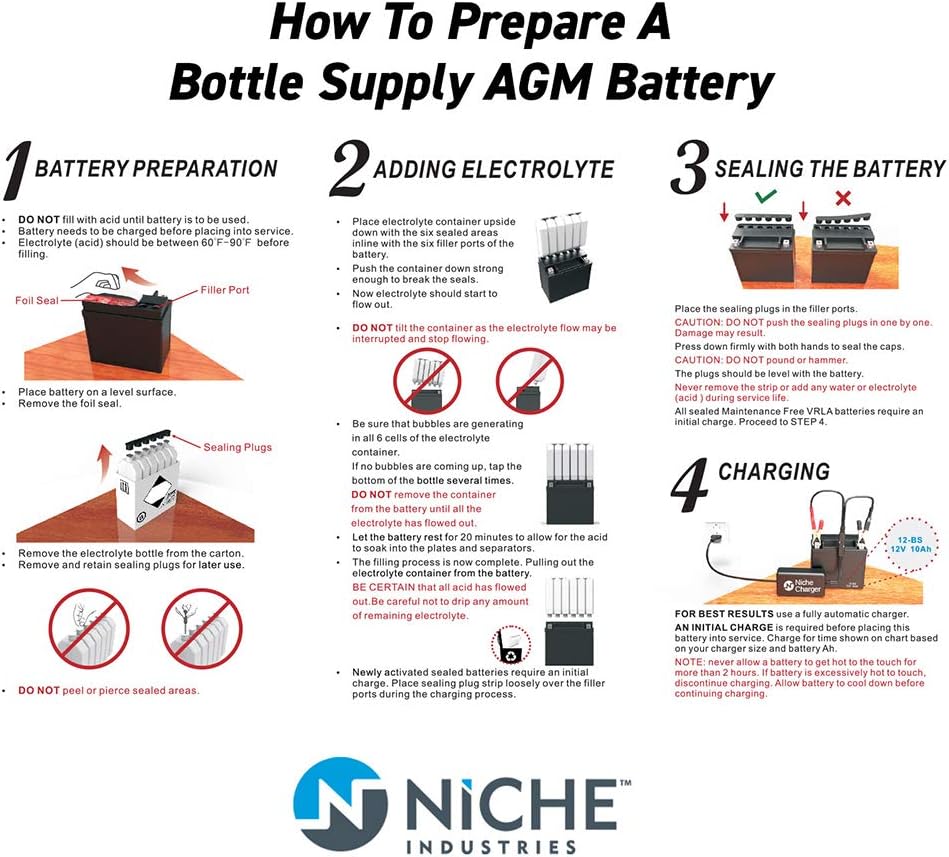 NICHE Battery for YTX14AH-BS AGM Sealed Maintenance Free 210CCA 12V Self Activated ATV UTV Motorcycle for Honda Yamaha
