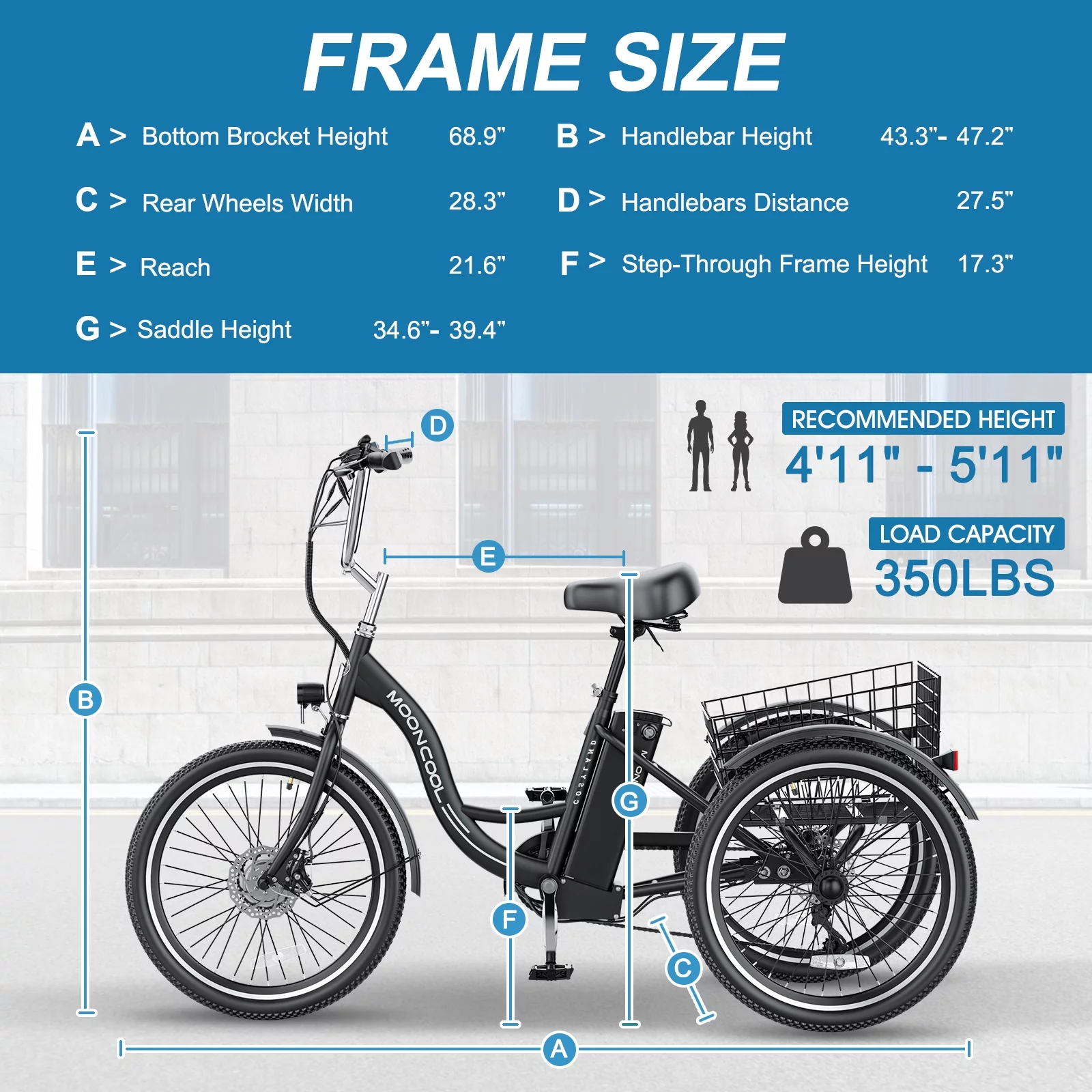 MOPHOTO 26" 350W 36V 7 Speeds Electric Tricycle for Adult, Electric Trike with Basket , 3 Wheel Electric Bikes with Led Headlight, Motorized Tricycle for Senior, Men