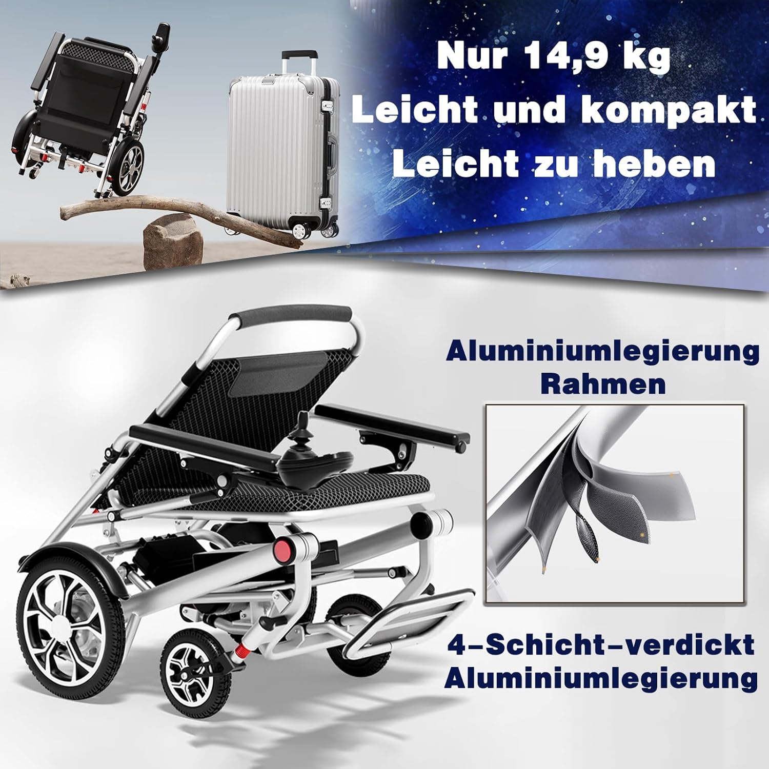 Electric Wheelchair for Adults Intelligent Power Wheelchairs Lightweight Foldable All Terrain Motorized Wheelchair for Seniors Compact Portable Airline Approved-Up to 330Lbs