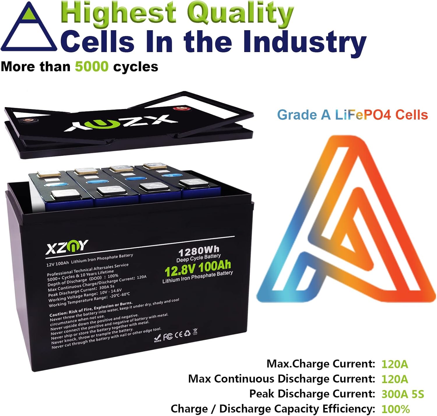 XZNY 12V 100Ah Deep Cycle LiFePO4 Battery, 5000+ Cycles 12V Rechargeable Lithium Battery Built-in 120A BMS, 12V LiFePO4 Battery for Solar Home, RV, Camping, Fish Finder, Boat, Backup Power, Marine