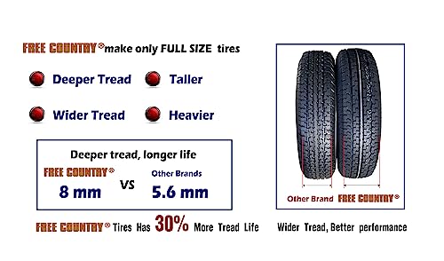 set of 2 Heavy Duty Trailer Tires ST205/75R15 205 75 15 10-Ply Load Range E Steel Belted Radial w/Scuff Guard