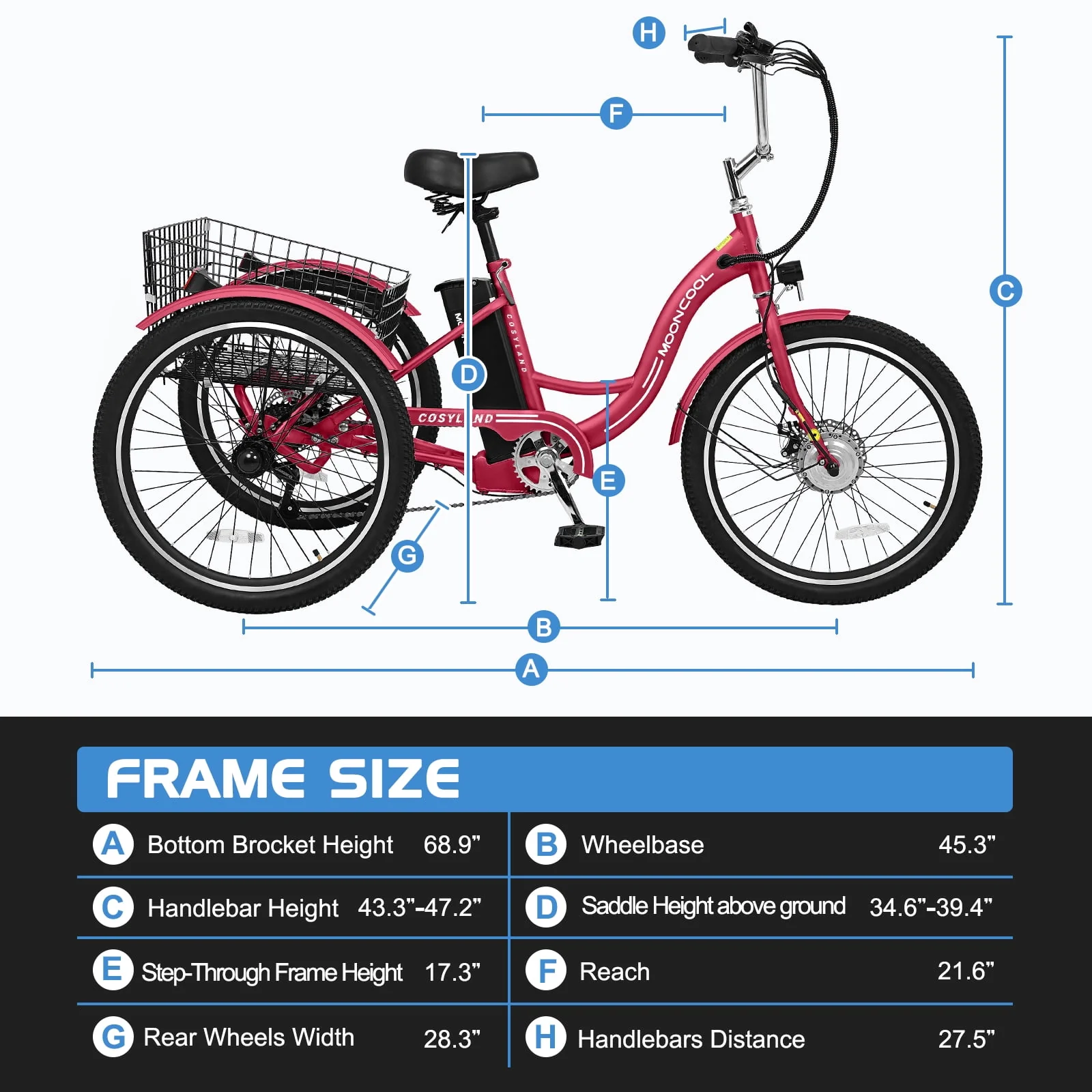 Lilypelle Adult Electric Tricycles,3 Wheel Electric Bike,15.5 Mph Electric Trikes for Seniors,7-Speed & 4 Adjustable Riding Modes Electric Tricycle With Removable Lithium Battery