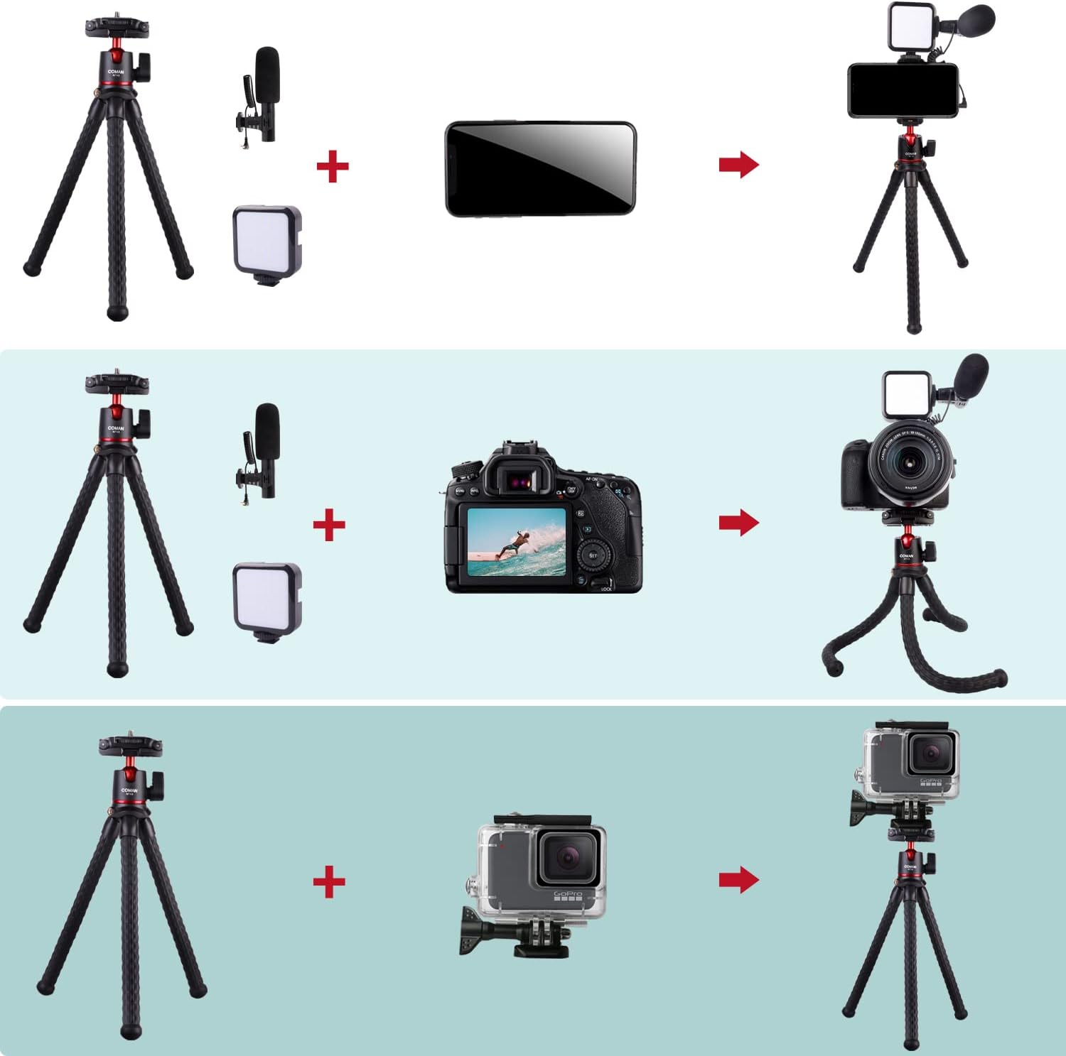 YouTube Starter Vlog Kit,COMAN Vlogging Kit Smartphone Camera 2-in-1 Tripod Stand+Microphone Light Kit,Perfect for Kids Vlogger Video Recording Fitness Yoga Tiktok