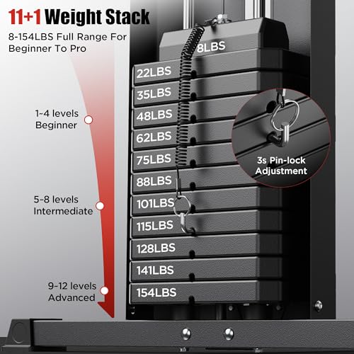 Sportsroyals Home Gym, Multifunctional Home Gym Equipment, Workout Station with 154LBS Weight Stack, Exercise Equipment for Full Body Traning with Pulley System