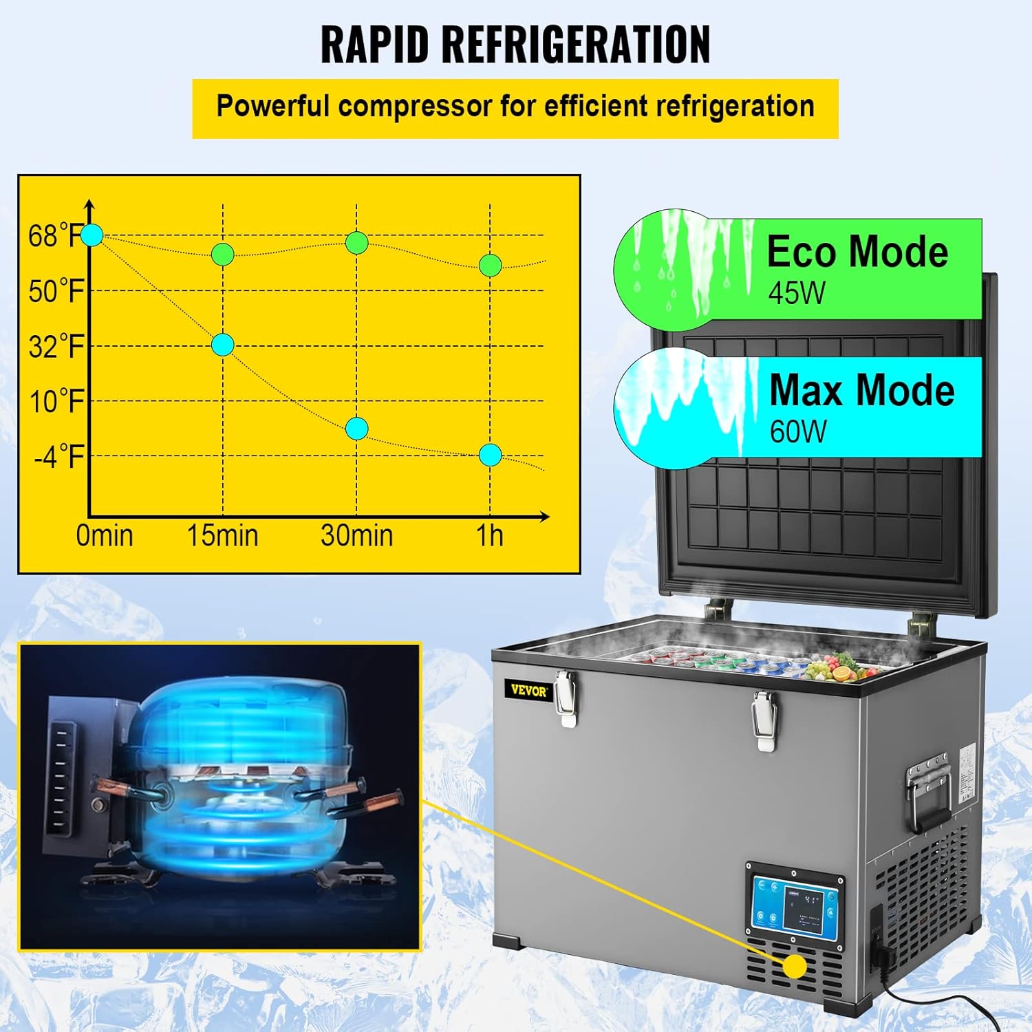 VEVOR Portable Refrigerator 48 Quart,12 Volt Refrigerator with Compressor,Metal Shell Chest Refrigerator,-4℉ to 68℉,DC 12/24V, AC 110-240V（Home & Car Use）