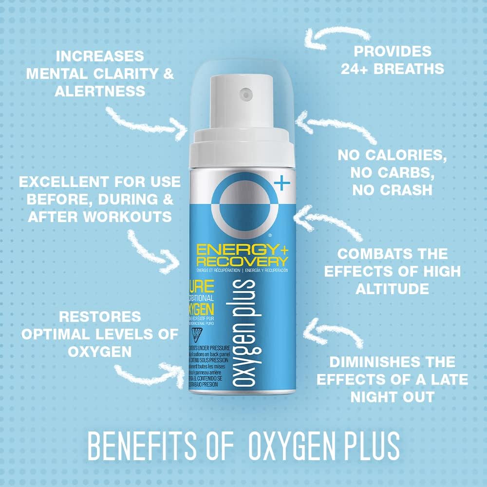 Oxygen Plus – O+ Mini 24 Pack | Portable Oxygen Can | 99.5% Pure O2 | Natural Wellness Supplement to Boost Energy & Recovery | 5+ Uses Per 1.55 Liter Cans