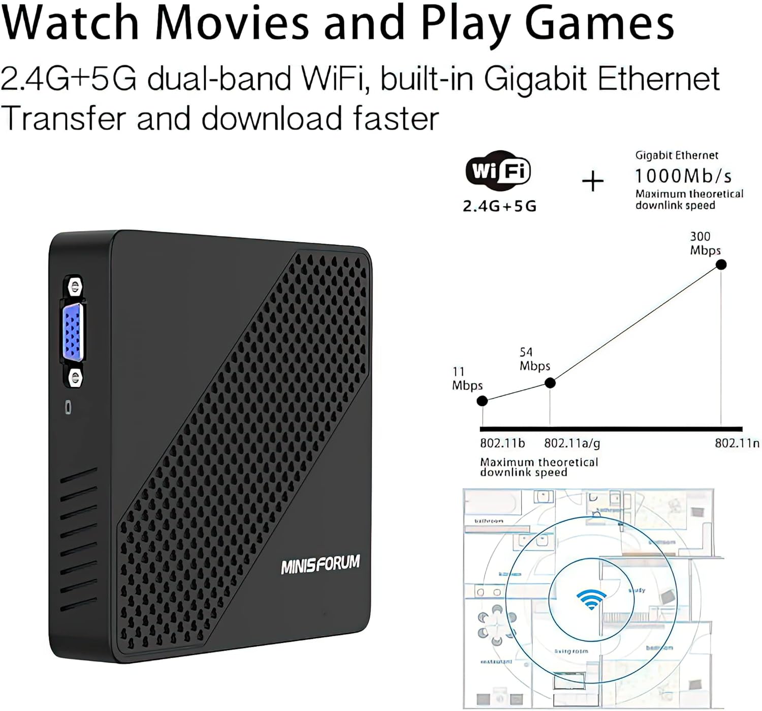 MINISFORUM N40 Mini PC Fanless Silent Desktop Computer 4GB RAM, 64GB eMMC Micro PC, Celeron N4020 up to 2.8GHz, 1000M LAN, HDMI&VGA, Support Auto Power On Mini Computer