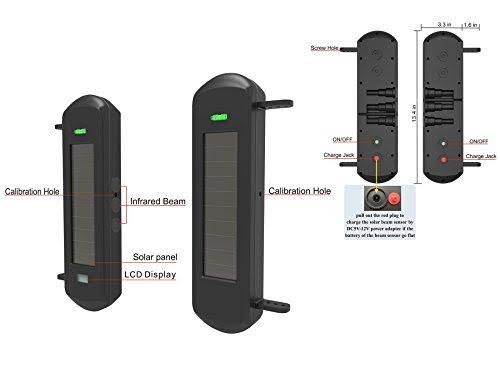 HTZSAFE Solar Wireless Driveway Alarm System-1/2 Mile Long Transmission Range-300 Feet Wide Sensor Range-No WIRING No Need Repla