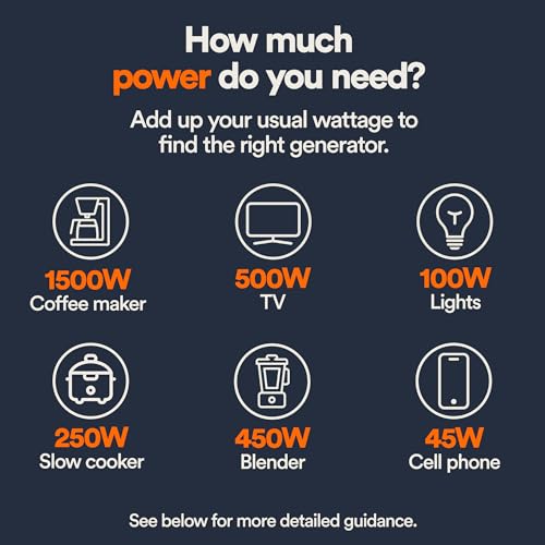 Generac 3,300-Watt Gas-Powered Portable Inverter Generator - Lightweight Design - USB Ports for Mobile Device Charging - COsense Technology - Perfect for Home use - Orange/Black
