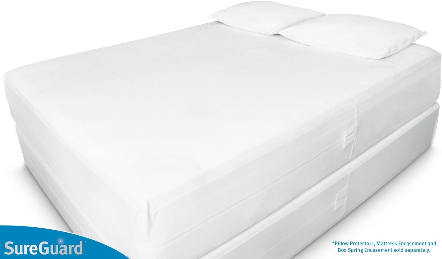 Full Size SureGuard Box Spring Encasement - 100% Waterproof, Bed Bug Proof, Hypoallergenic - Premium Zippered Six-Sided Cover