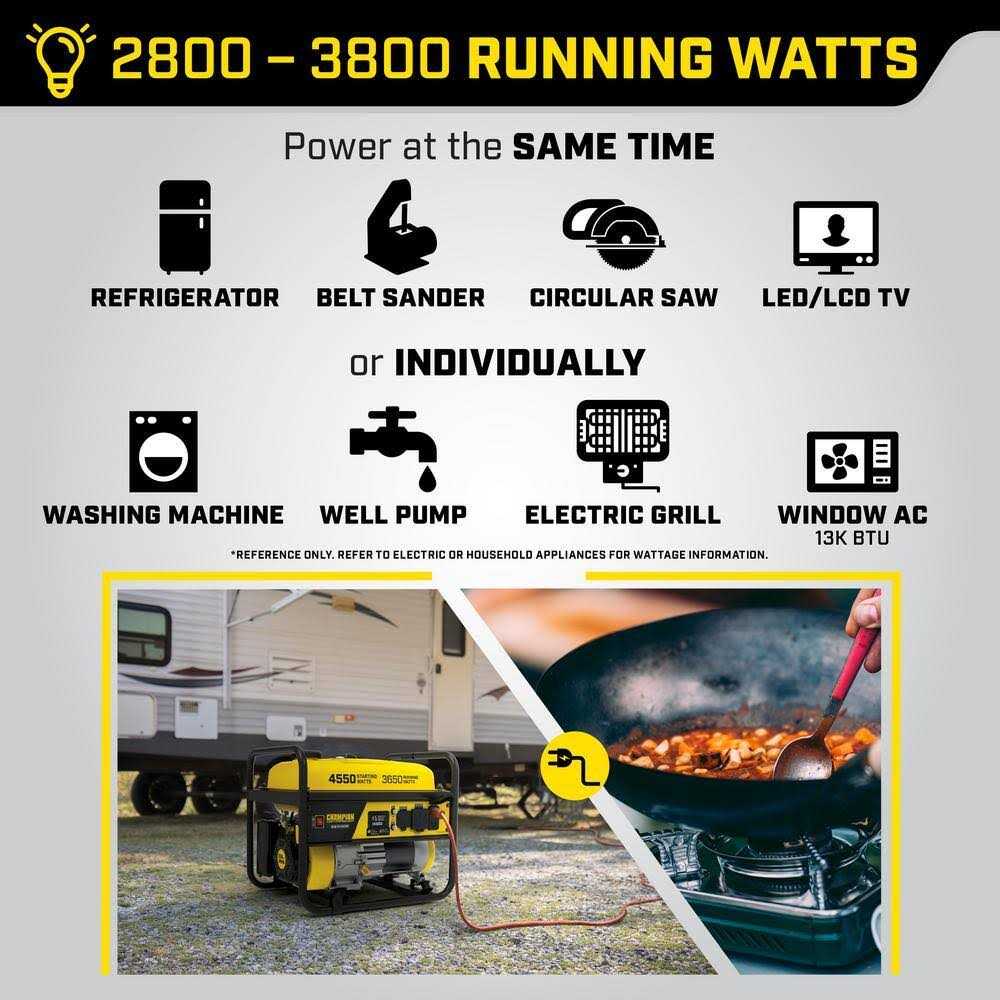 Champion Power Equipment with CO Shield 3650-Watt Single Fuel Portable Generator 201119