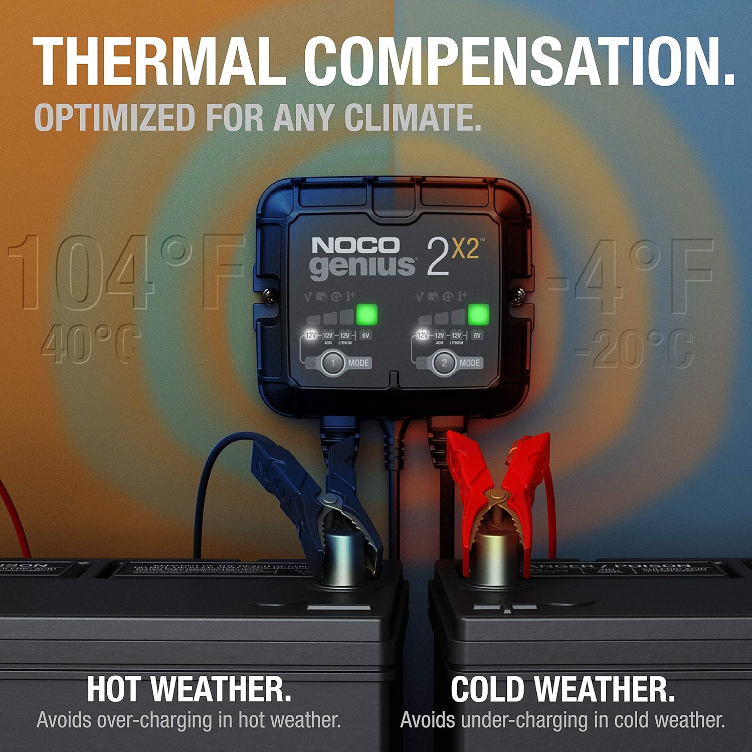 NOCO GENIUS2X2, 2-Bank, 4-Amp (2-Amp Per Bank) Fully-Automatic Smart Charger, 6V and 12V Battery Charger, Battery Maintainer, Trickle Charger, and Battery Desulfator with Temperature Compensation
