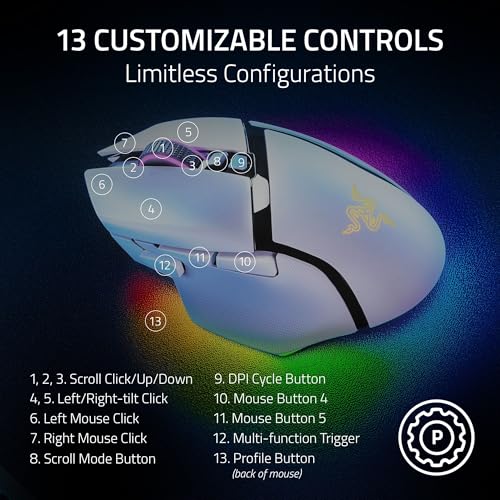 Razer Basilisk V3 Pro 35K Wireless Gaming Mouse: HyperScroll Tilt Wheel - 35K DPI Optical Sensor Gen 2-13 Customizable Controls - Chroma RGB - Optical Switches Gen 3 - Up to 140 Hr Battery - Black