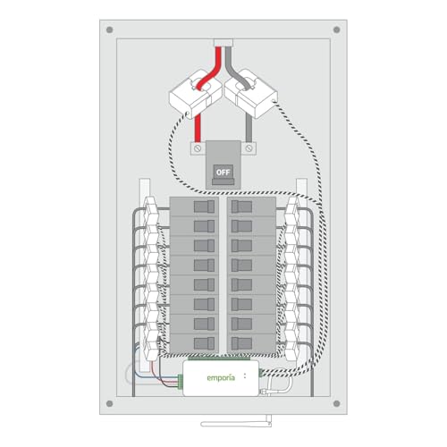 Emporia Gen 3 Smart Home Energy Monitor with 16 50A Circuit Level Sensors | Home Energy Automation and Control | Real Time Electricity Monitor/Meter | Solar/Net Metering