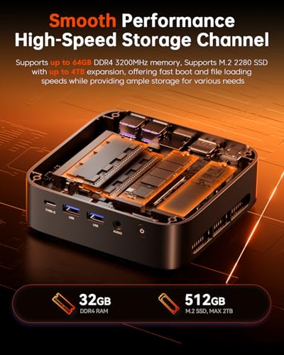 ACEMAGICIAN Kron Mini K1 Mini PC, Ryzen 7 5700U, 32GB DDR4 1TB NVMe SSD Mini Computers, Small Light Gaming PC 4K@60Hz Triple Display, Mini Desktop WiFi6 | Bluetooth 5.2 | Dual Channel | Auto Power On