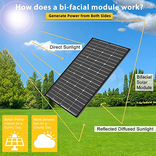 JJN Bifacial 200 Watt Solar Panel 12V 10BB Monocrystalline Solar Panels High Efficiency Solar Module for RV Home Battery Charging Farm Trailer Camper Marine Off Grid System Single Piece