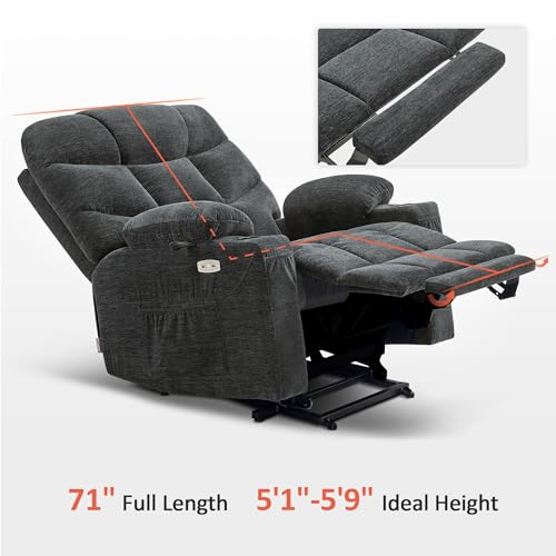 MCombo Power Lift Recliner Chair with Extended Footrest for Elderly People, Fabric 7287 (Navy Blue, Medium)